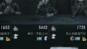 网易第五人格游戏爆料最新,神秘新角色曝光,惊悚游戏体验再升级!