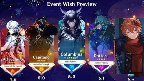 原神内鬼爆料最新复刻版,神秘角色即将回归,惊喜不断!
